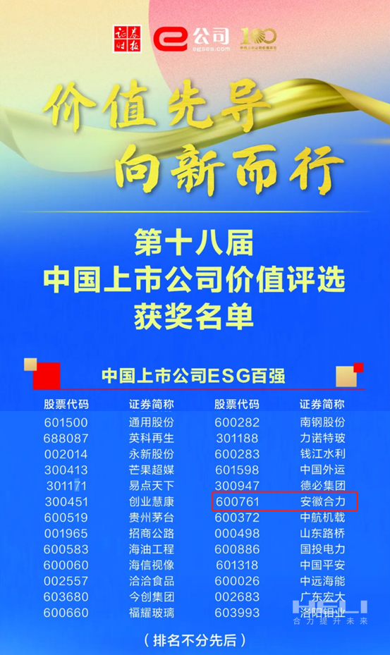 合力榮獲2024中國上市公司價值評選“雙百強(qiáng)”-2.png